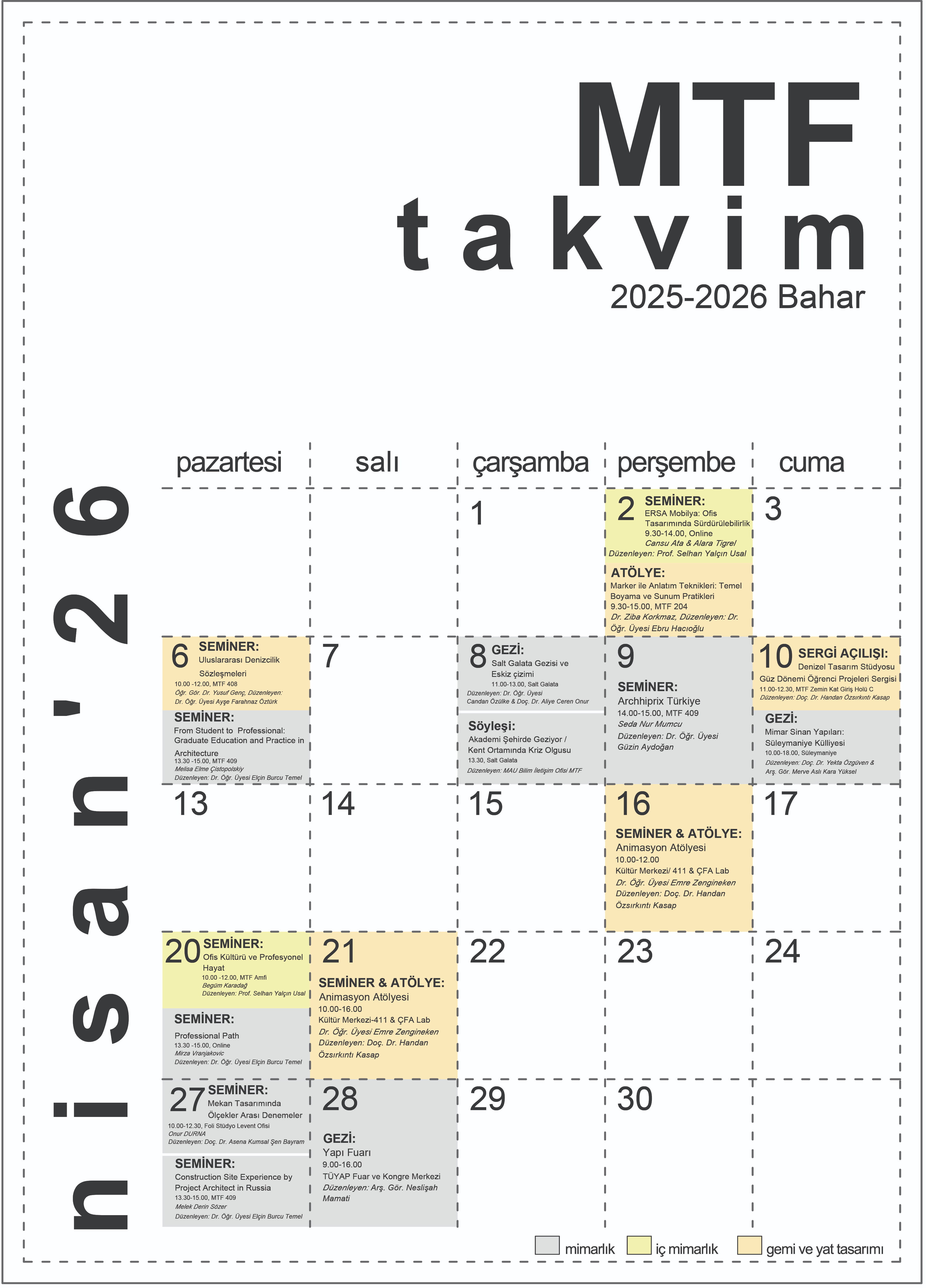 MTF' de Nisan Ayı